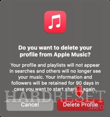 How to Delete Apple Music Account: A Comprehensive Guide with Multiple Perspectives