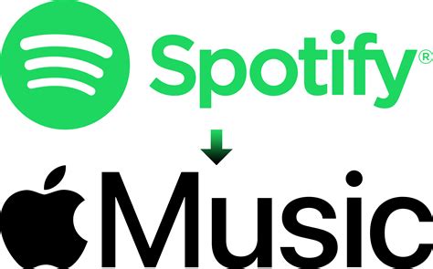 How to Move Apple Music to Spotify: A Symphony of Digital Migration