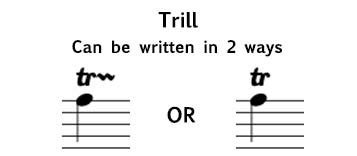 Trill Definition Music: A Multilayered Exploration